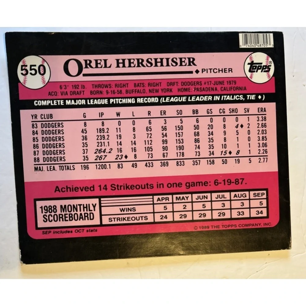Topps 89 Oreal Hershiser dodgers Baseball Duo-Tang Paper Pocket Folder See Pic